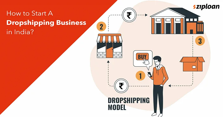 How to Start A Dropshipping Business in India [ 2022 ] – ZipLoan - SmartSeller -